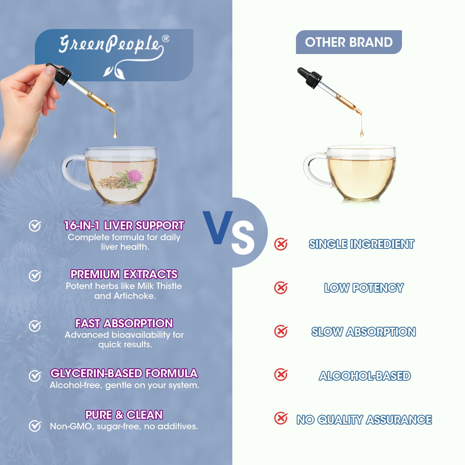 Nutrition facts and allergen details on the label