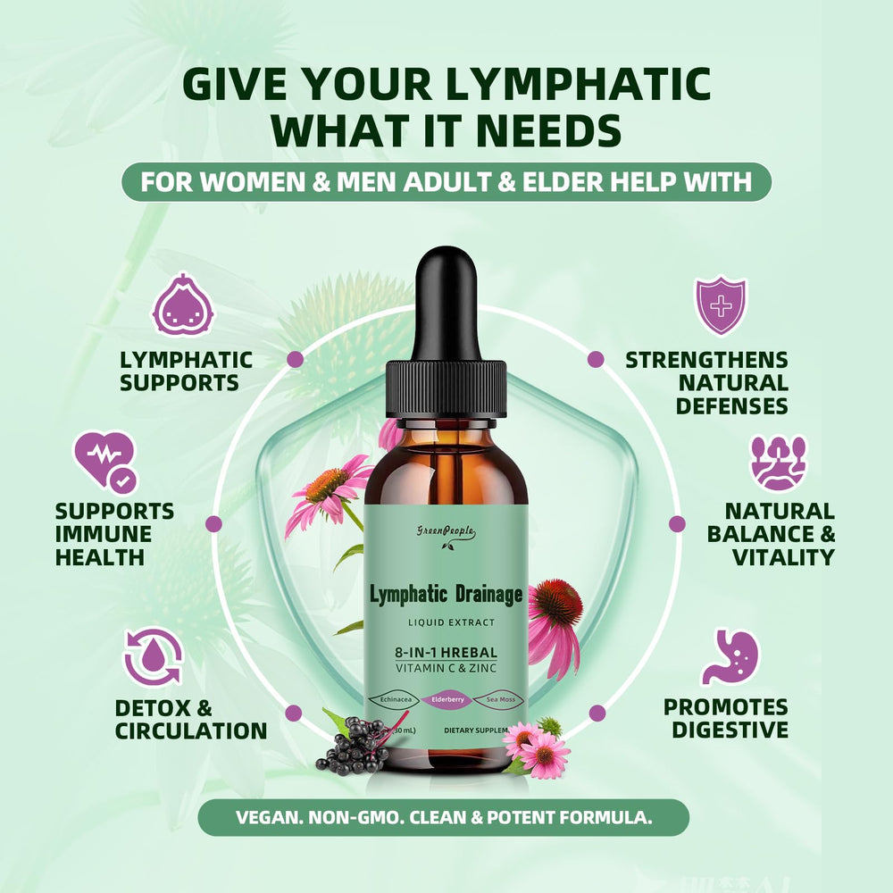 Two-pack of 1 fl oz GREENPEOPLE Lymphatic Drainage Drops
