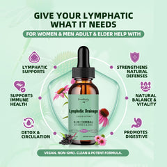 Two-pack of 1 fl oz GREENPEOPLE Lymphatic Drainage Drops