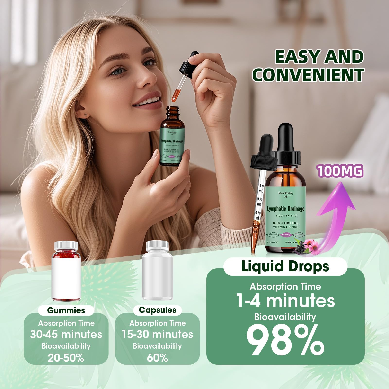 Immunity ingredients shown: Elderberry, Vitamin C, Zinc