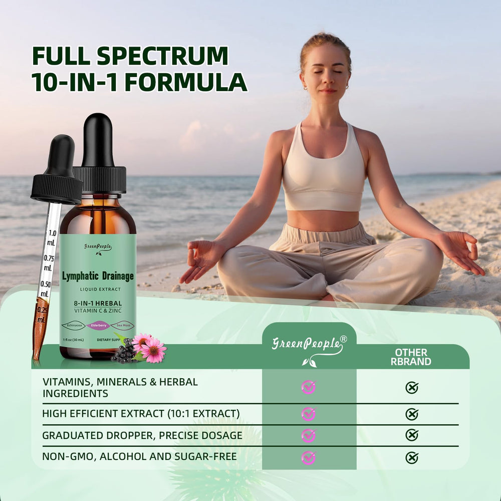 Dosed dropper bottle featuring precise dispensing