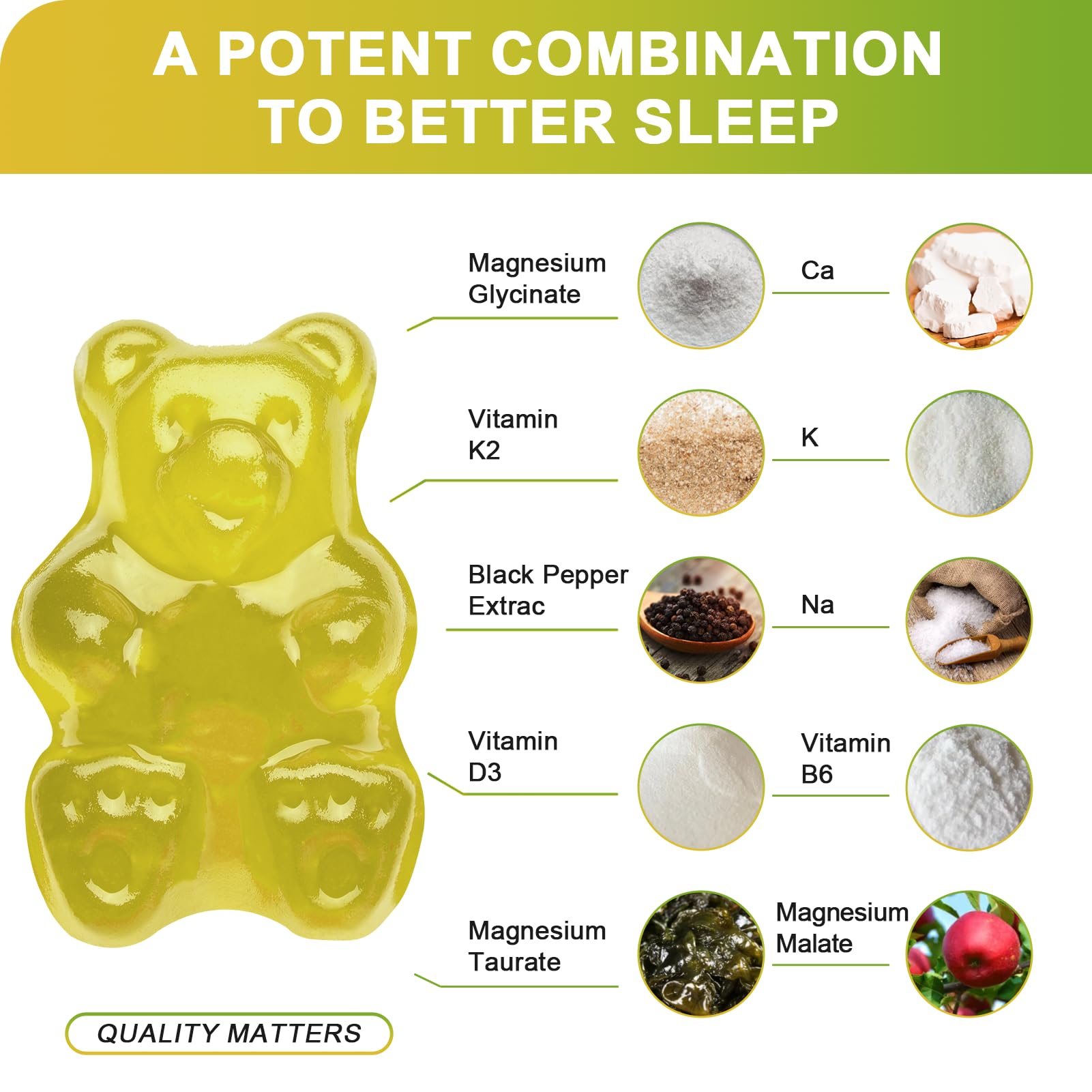 Other ingredients and minerals in GREENPEOPLE Magnesium Glycinate Gummies