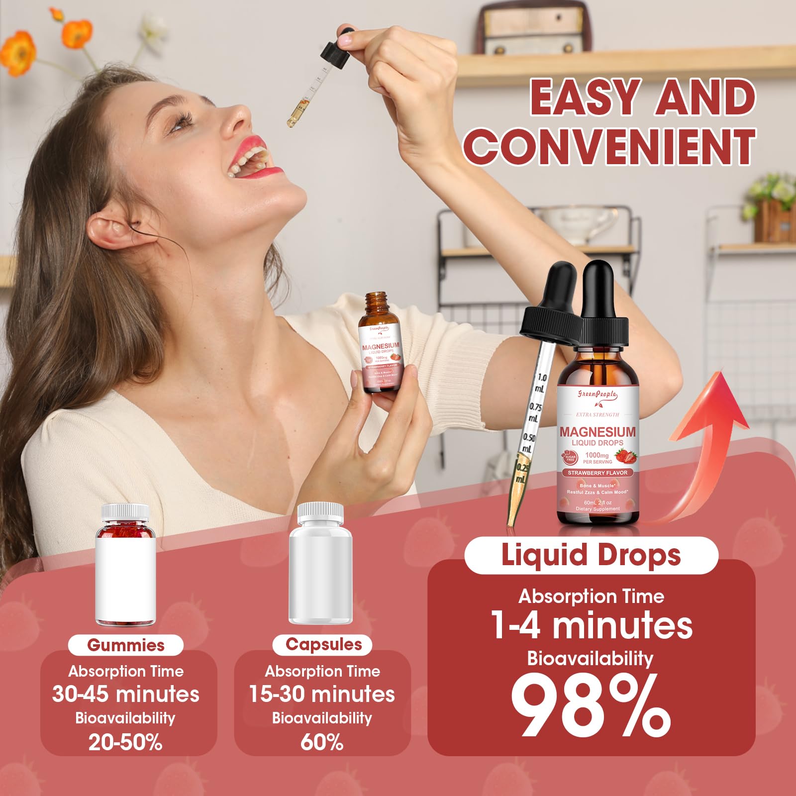 Nutrition label and ingredients for GREENPEOPLE magnesium drops