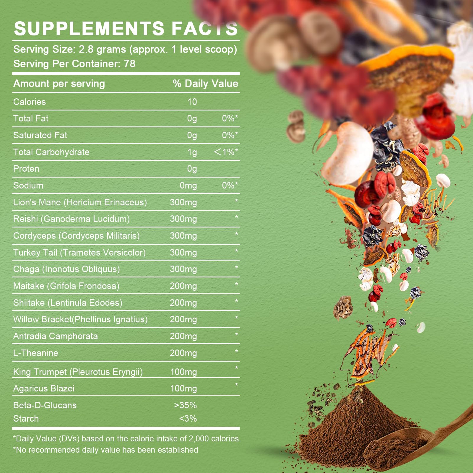 Mushroom types in the blend for brain and immune support