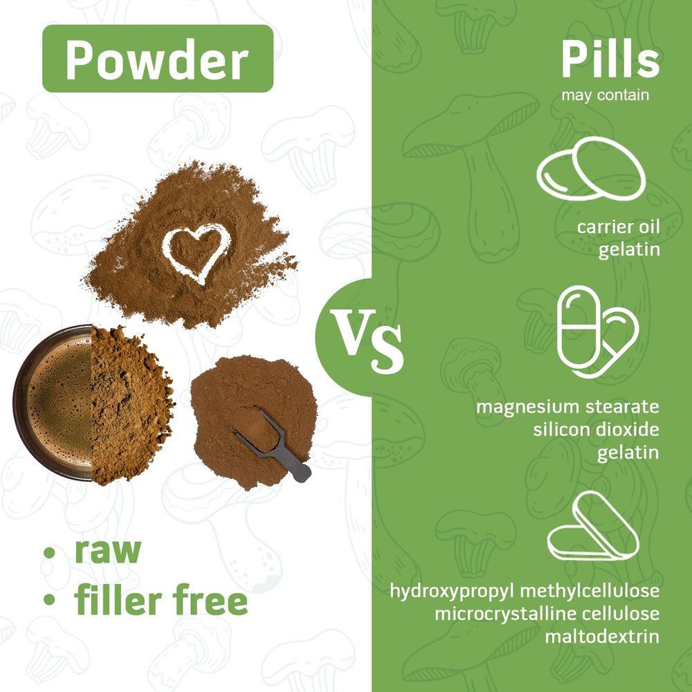 Canister and scoop on clean surface