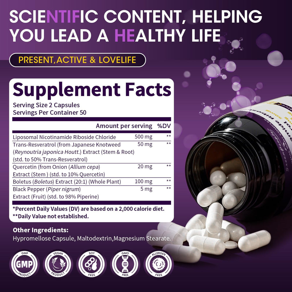 Liposome-encapsulated NR for improved absorption