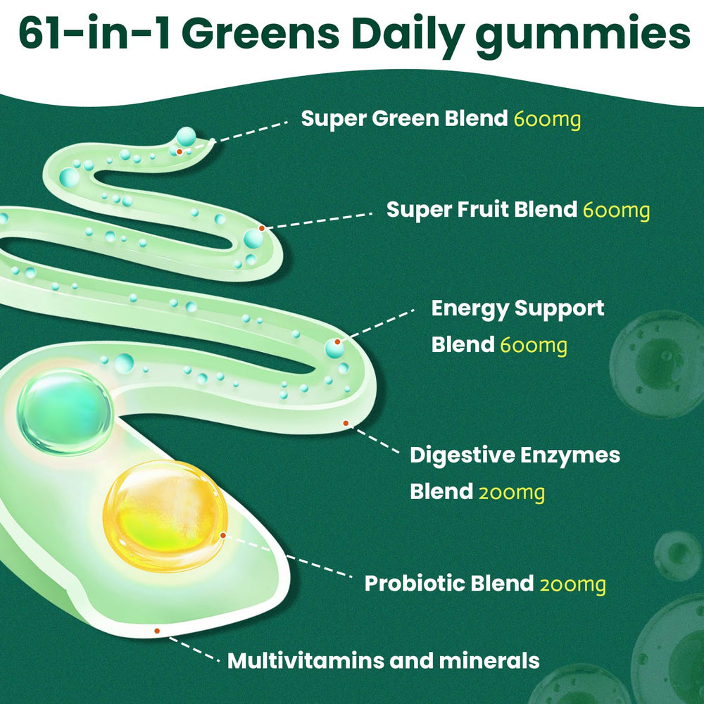Gummies ingredient blend featuring greens, fruits, mushrooms and probiotics