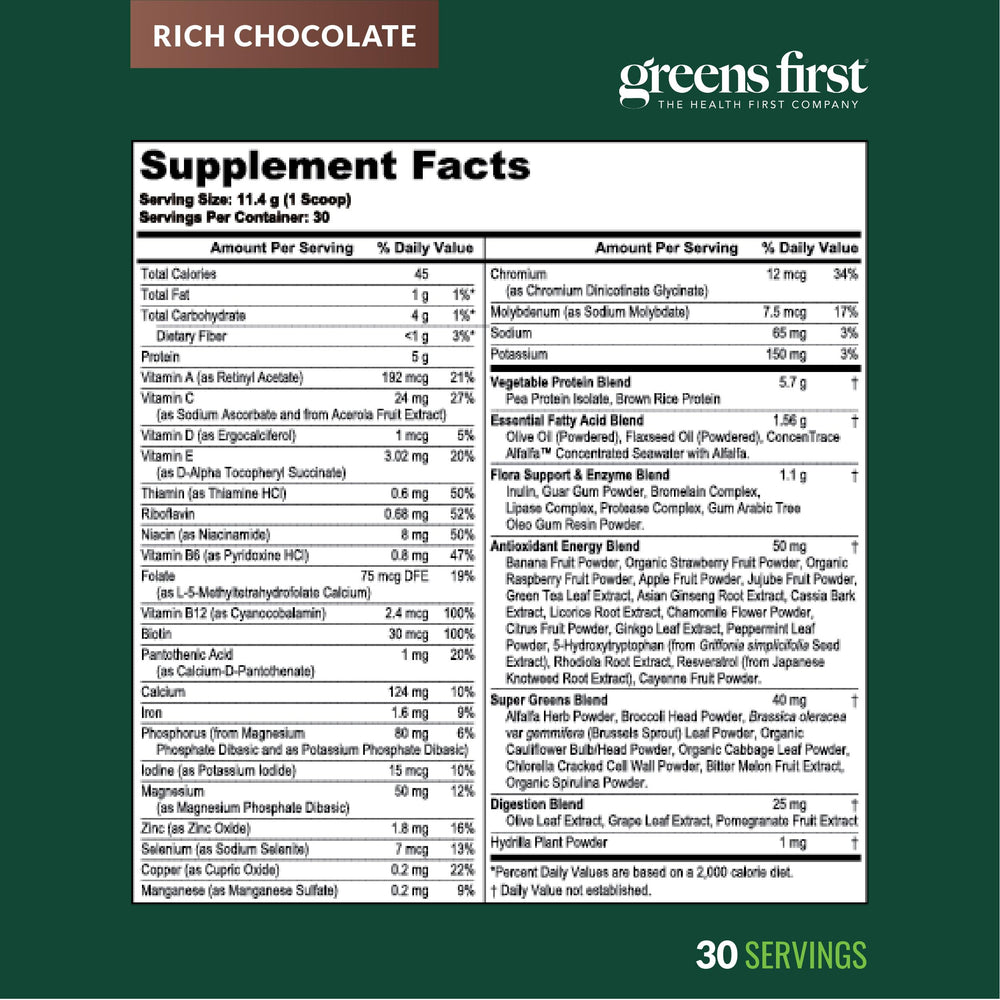 Greens First Boost nutrition facts close-up on label for a clean choice.