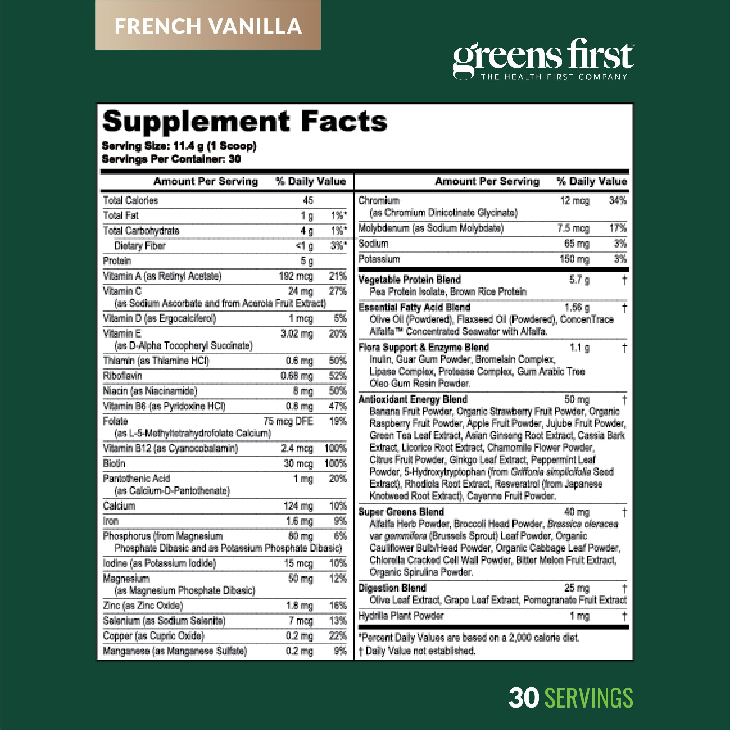 Greens First Boost nutrition panel highlights antioxidants and prebiotics