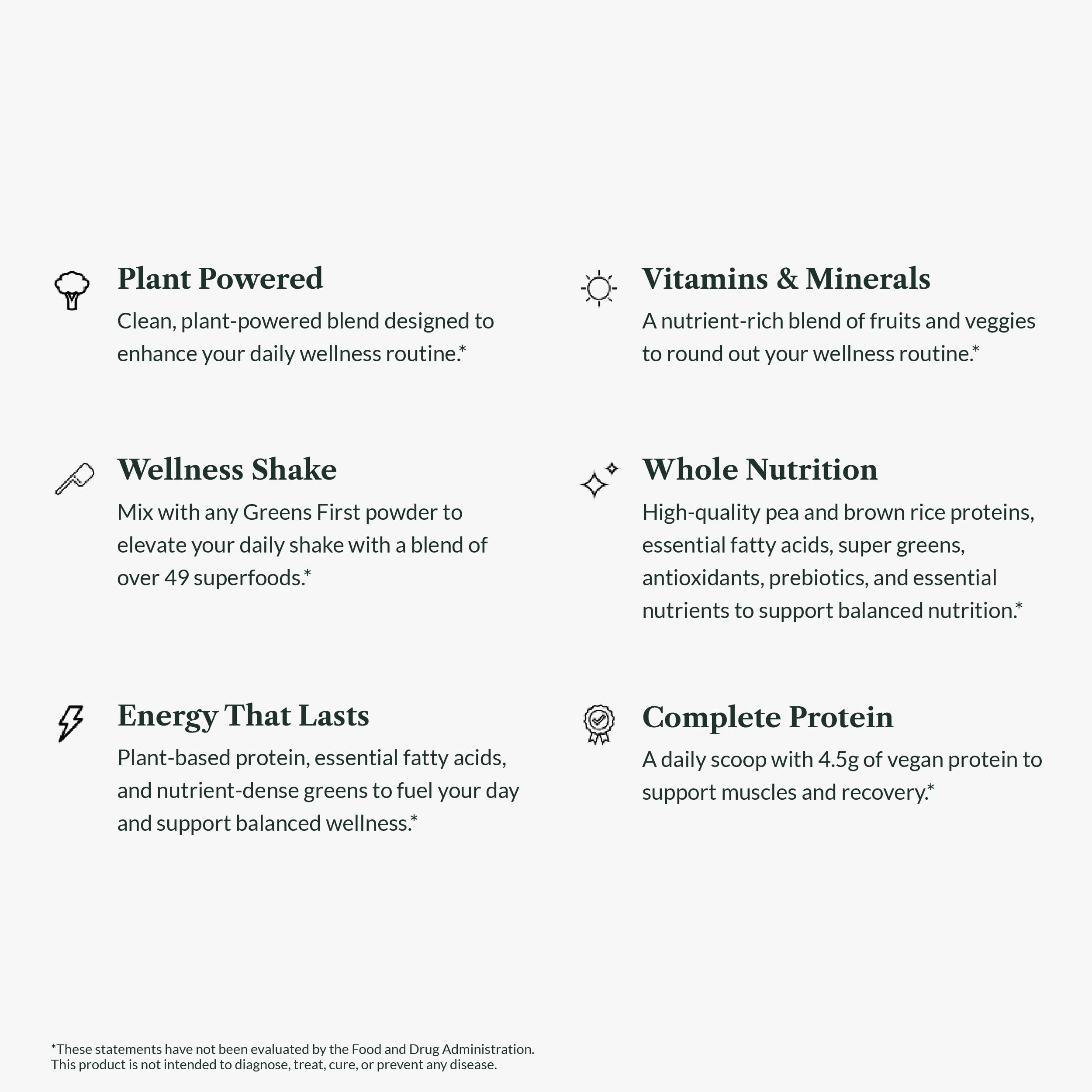 Greens First Boost nutrition and supplement overview