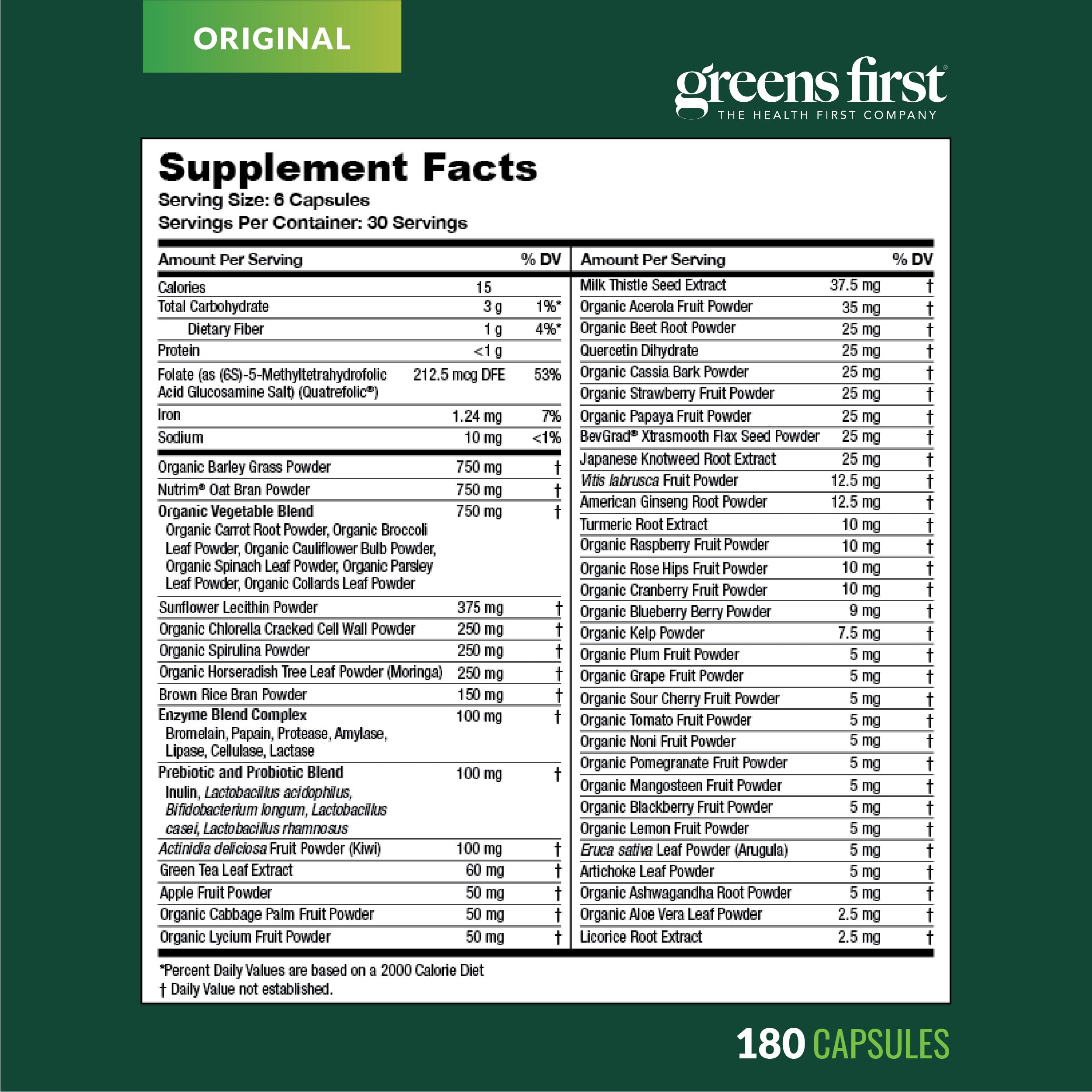 Capsules poured out of bottle showing texture and color