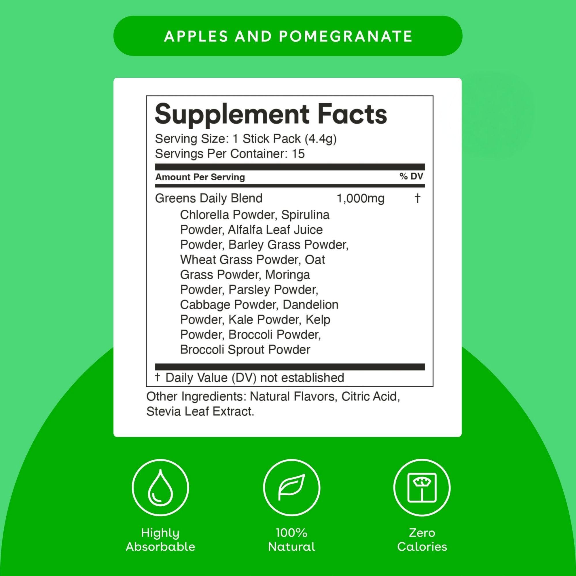 Greens powder ingredients including alfalfa, wheatgrass, kale, spirulina