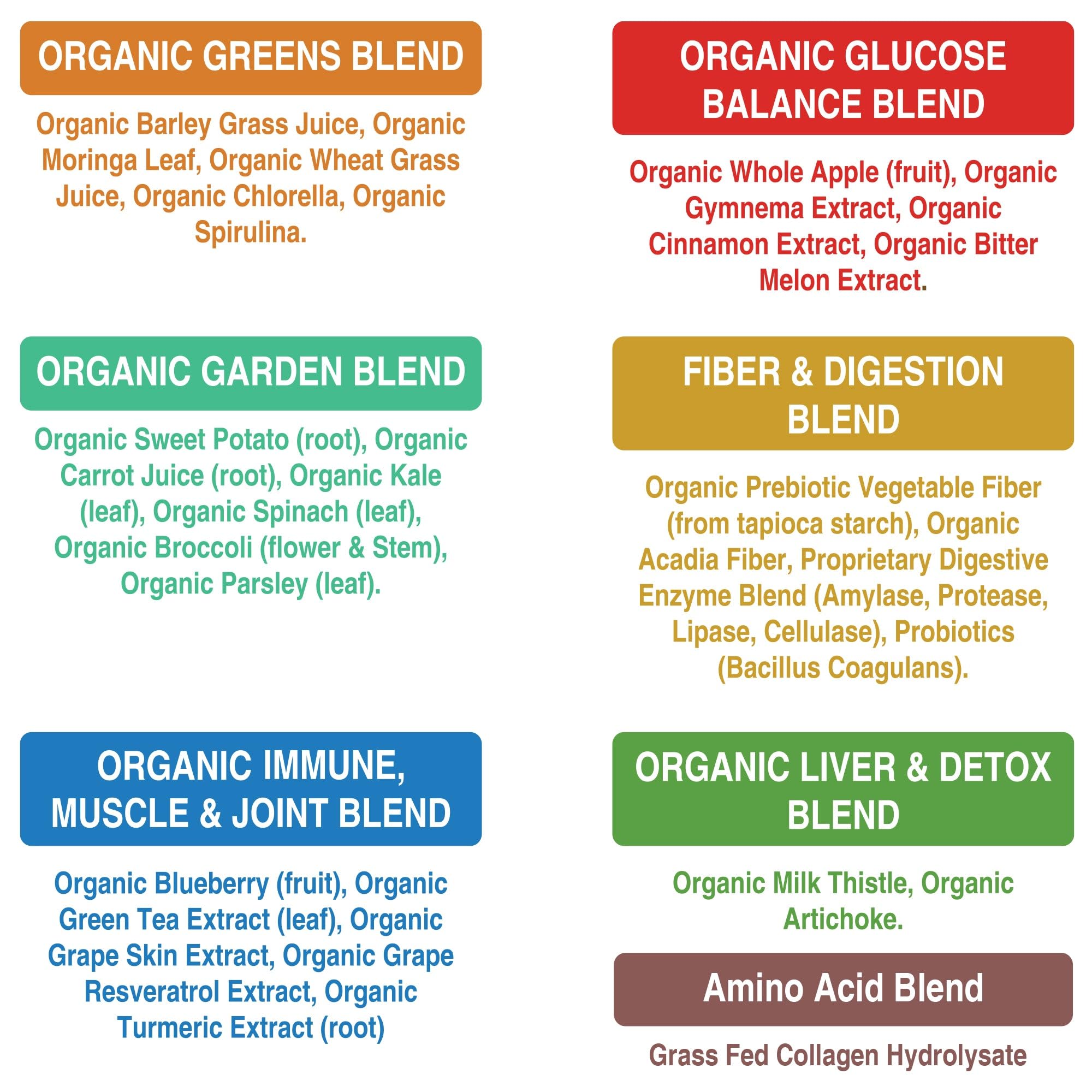 Vitamin Angels donation badge and partnership