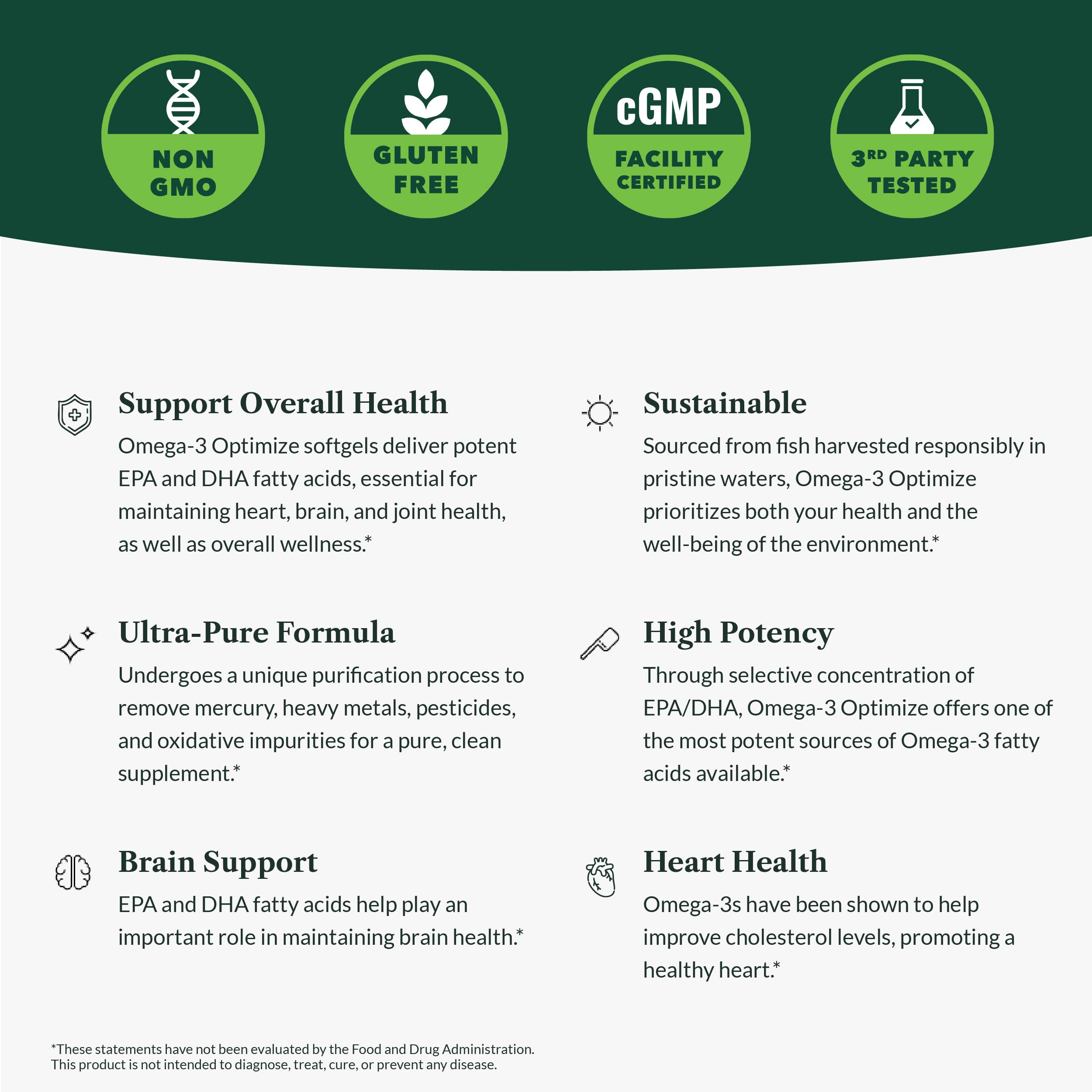 Sustainably sourced pelagic fish used for Greens First Omega-3 Optimize