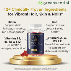 Packaging shot of Greensential Gummies bottle and box