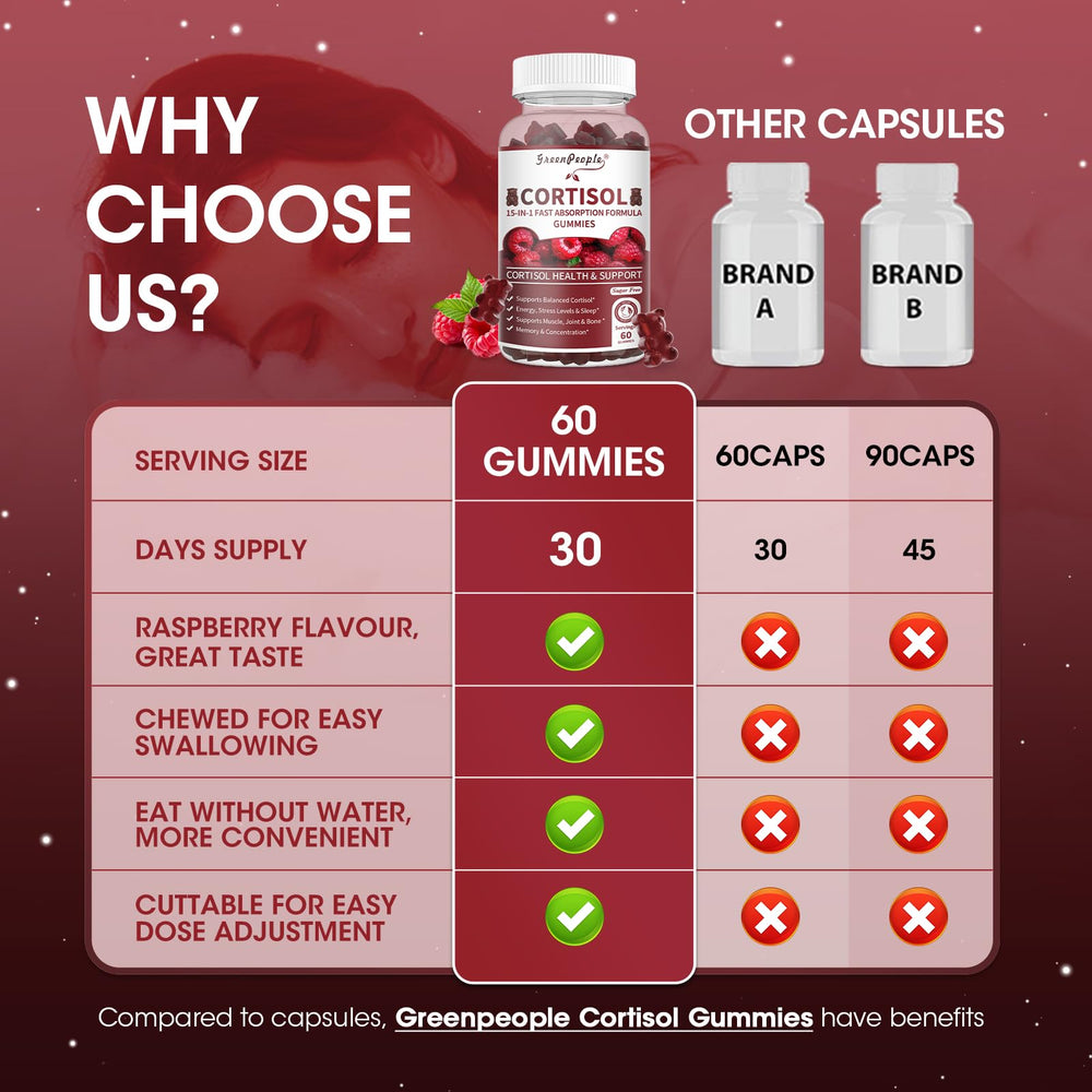Graphic depicting the 15-in-1 detox ingredients