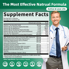 Milk thistle capsules close-up