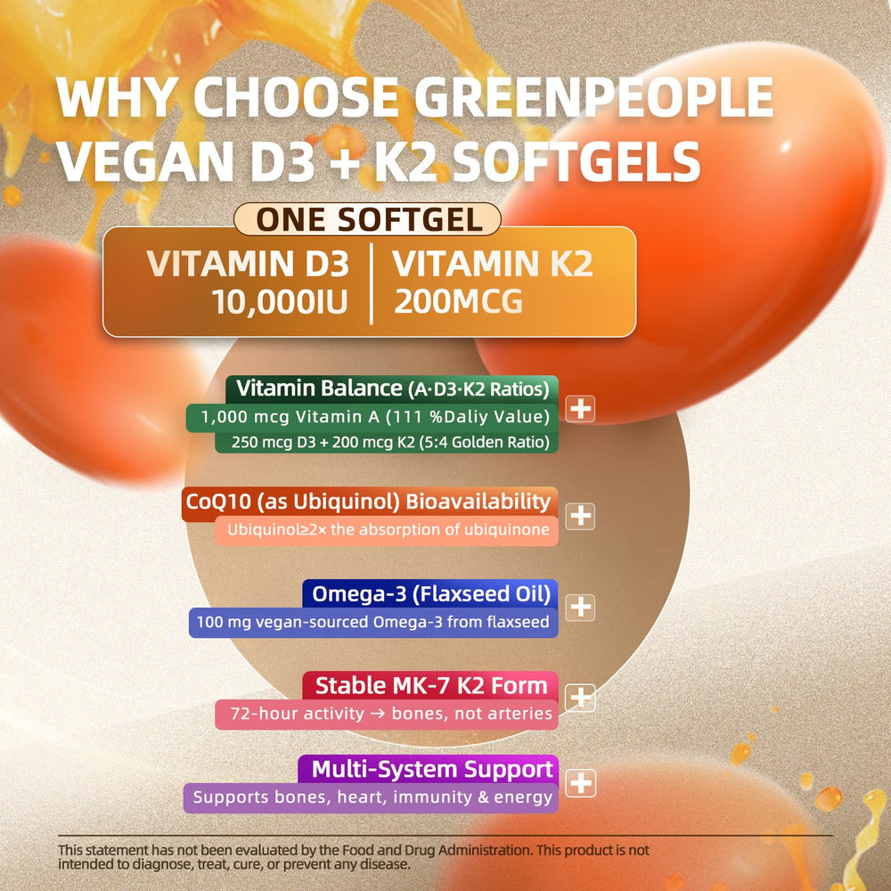 Serving suggestion with bottle and 180 softgels