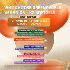 Serving suggestion with bottle and 180 softgels