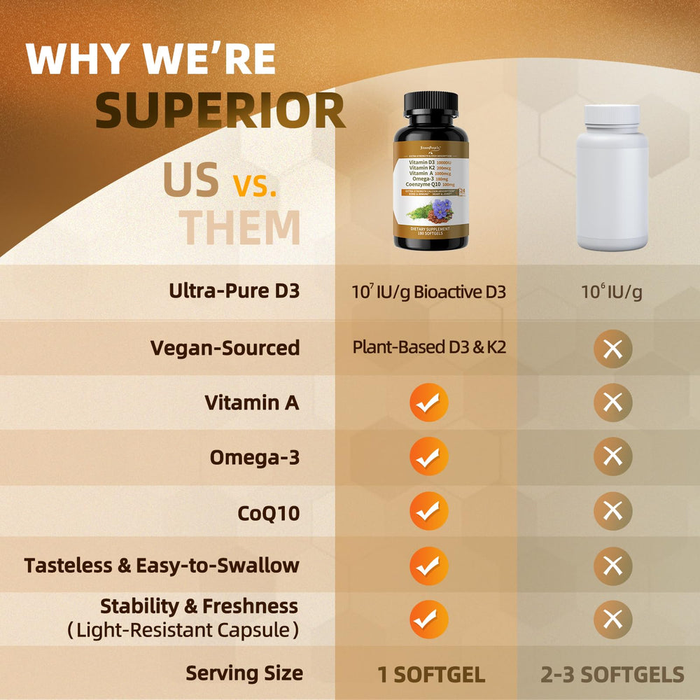 180-day supply emphasis on bottle label