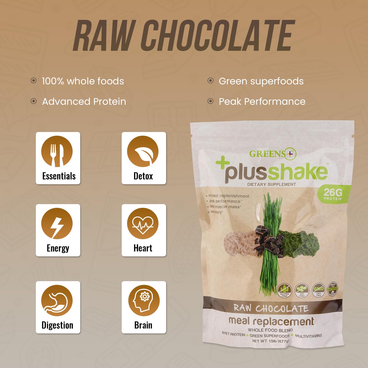 Greens+ PlusShake post-workout mixer illustrates easy preparation with dairy or plant milks.
