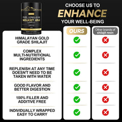 Herbal blend of Himalayan Shilajit Resin, Ashwagandha, Fulvic Acid