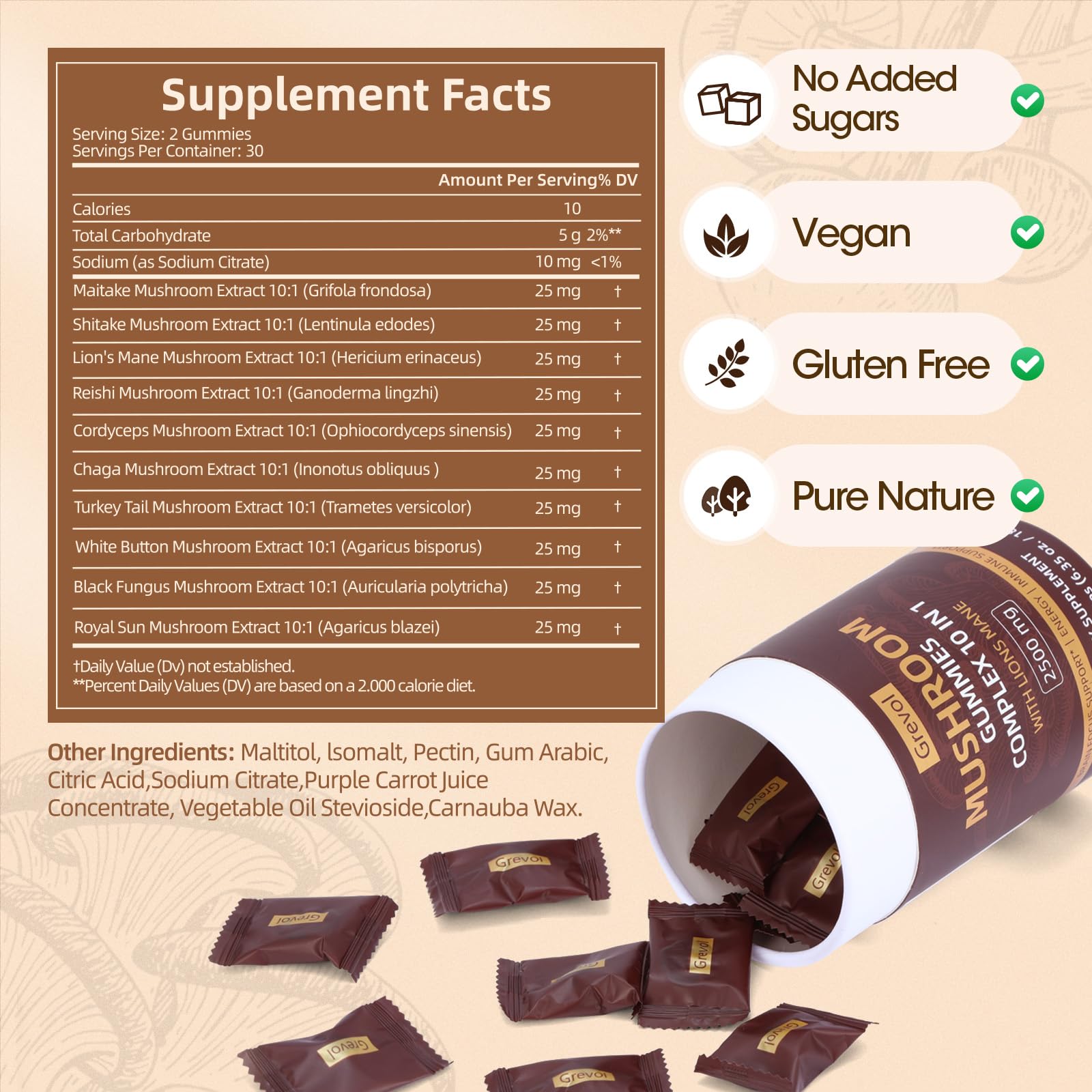 Grevol Mushroom Gummies product packaging and label