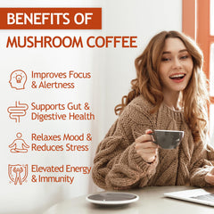 GRGTP Mushroom Coffee packaging display