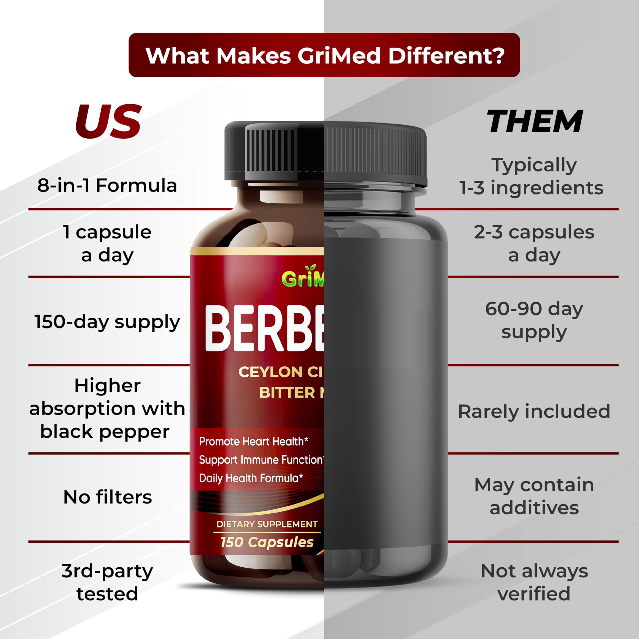 Product label close-up showing ingredients