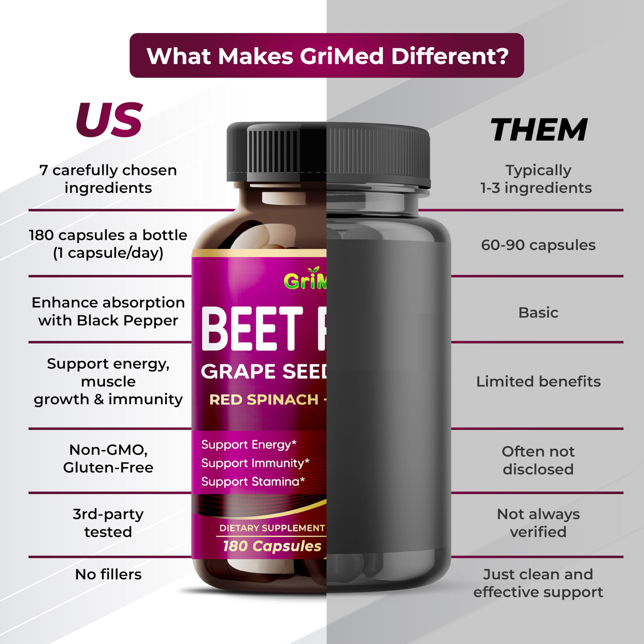 Beet Root capsules close-up