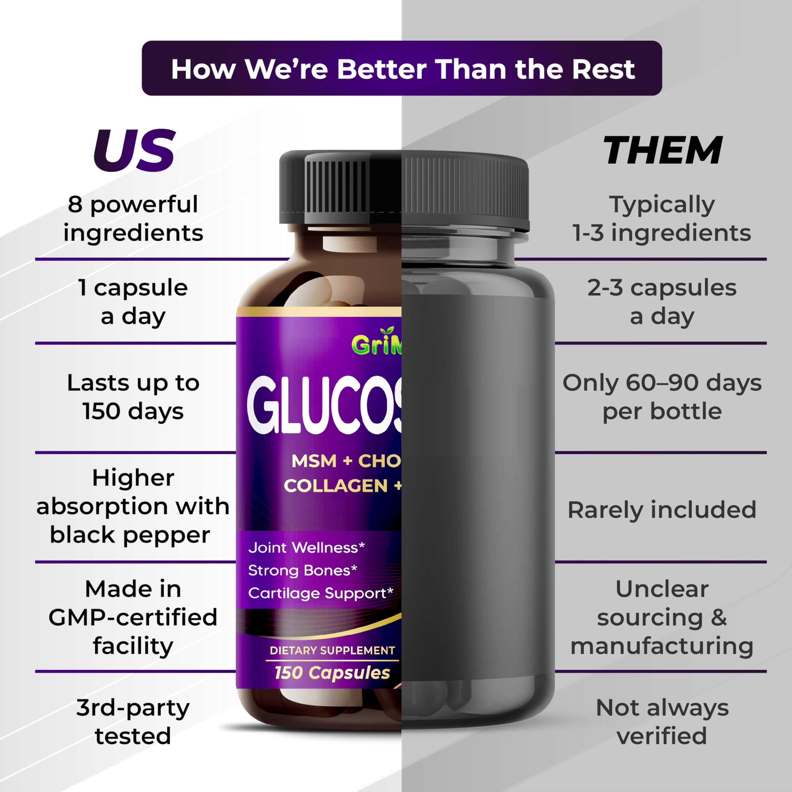 Evidence of third-party ISO 17025 testing