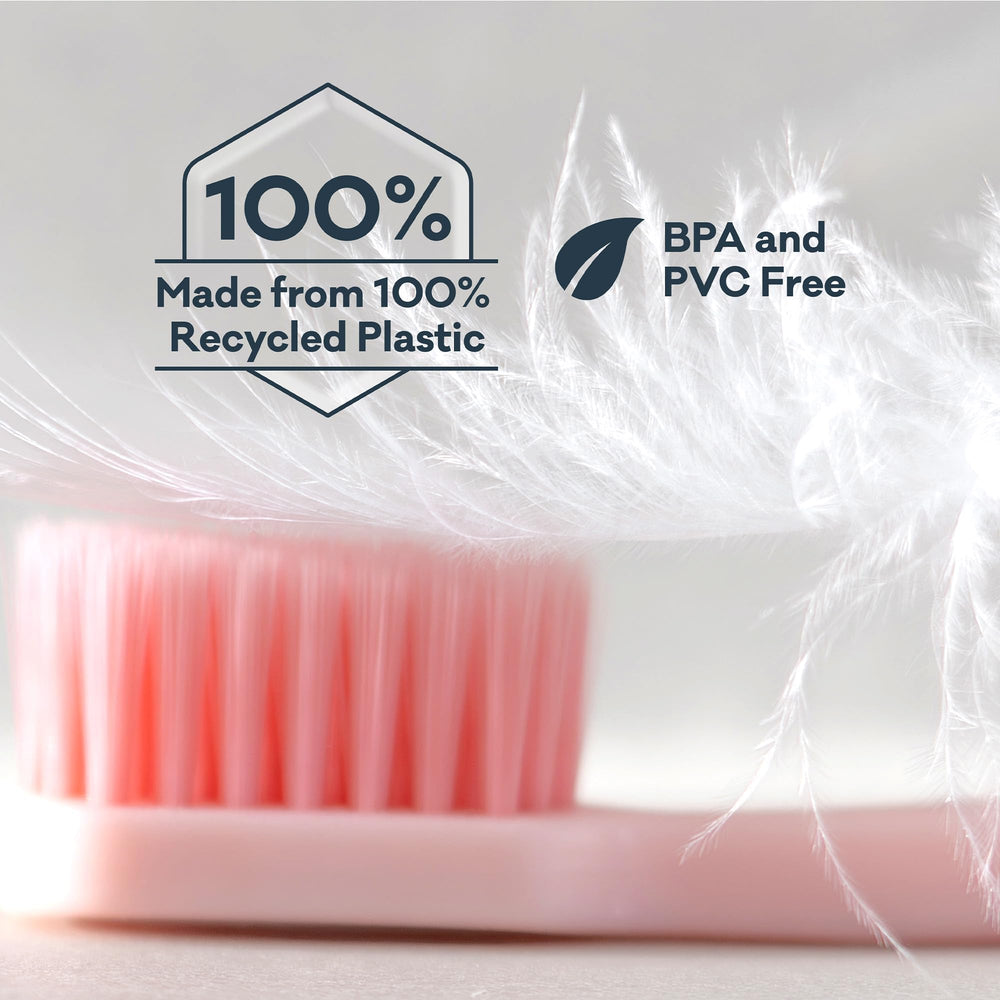 Recyclable packaging for Grin Pro Ultimate Gentle Care Toothbrush