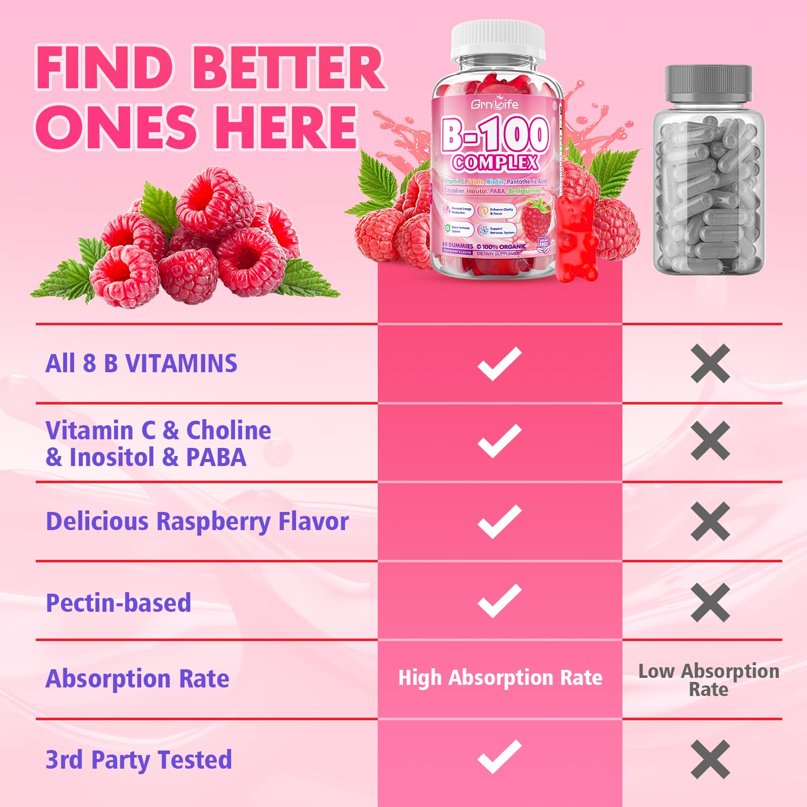 Person at a desk taking GrnLife gummy for daily energy support