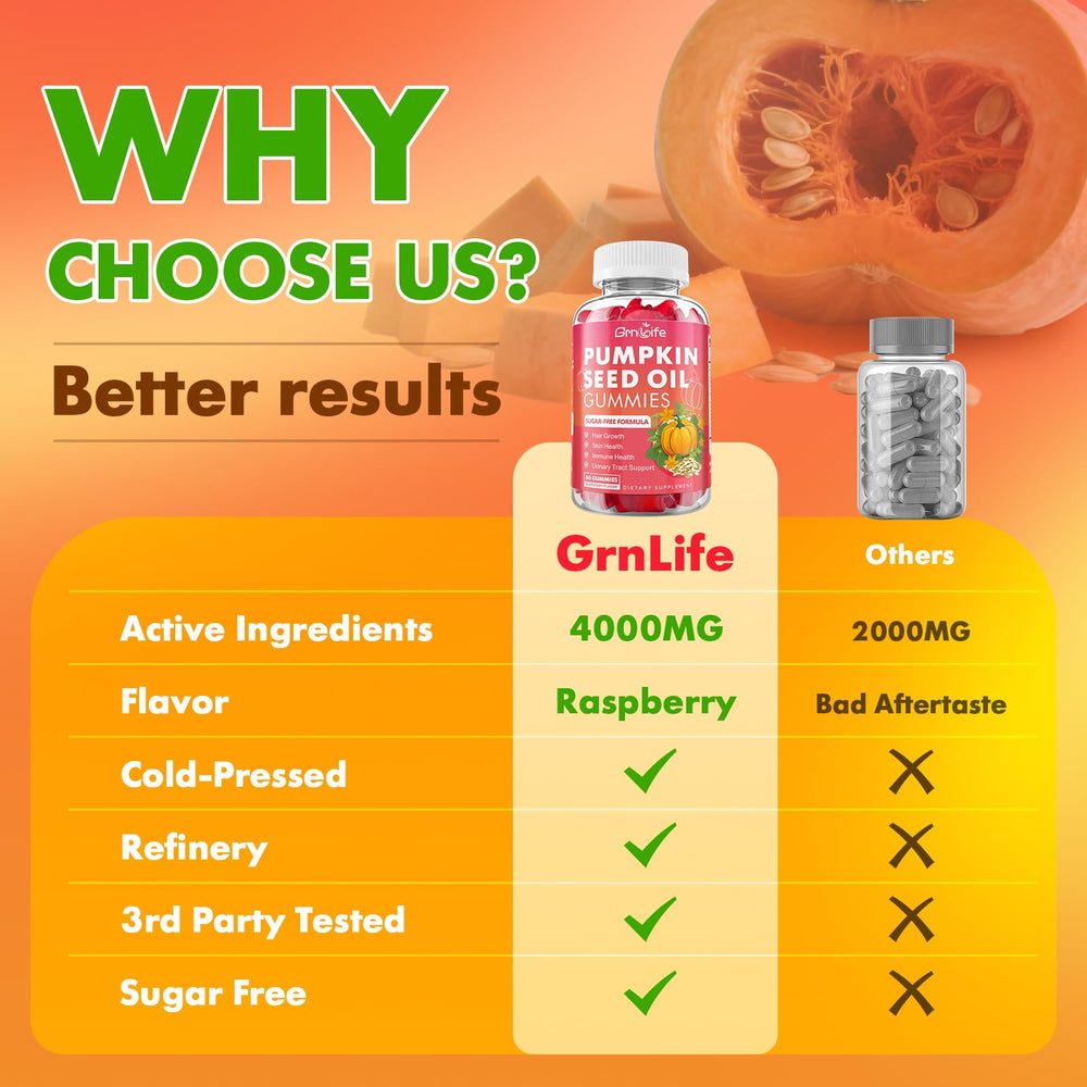 GMP quality assurance badge on GrnLife product label