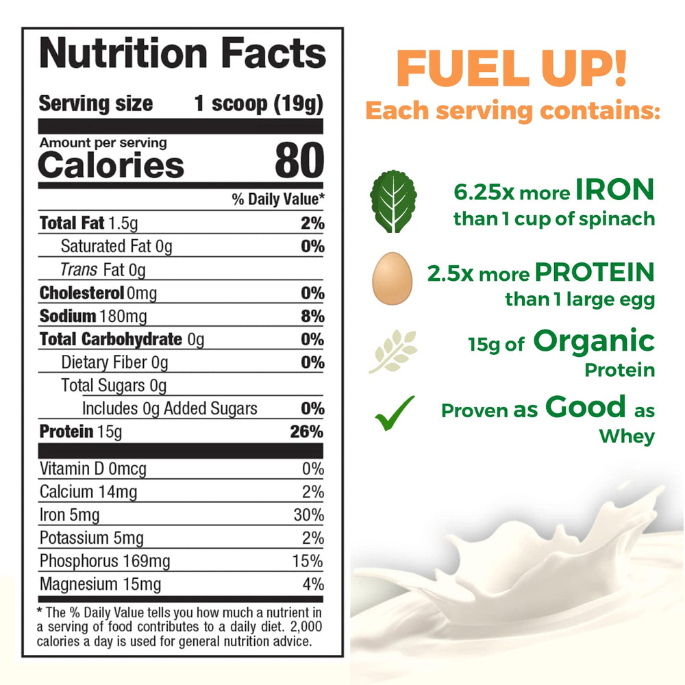 Growing Naturals pea protein bag pouring into a blender for quick meals.