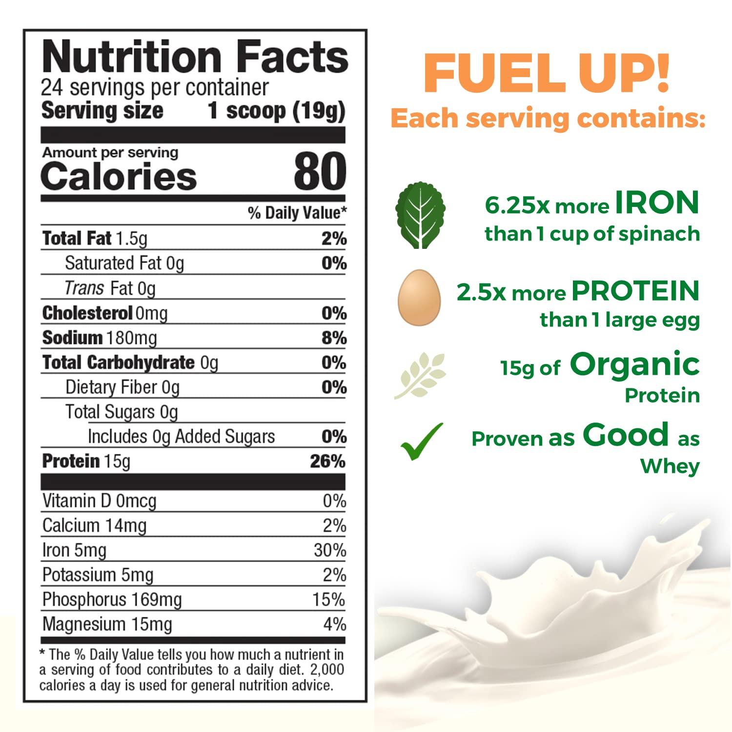Growing Naturals pea protein being poured from a scoop into a shaker for a smoothie.