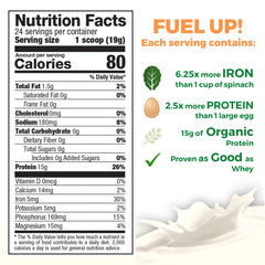 Growing Naturals pea protein being poured from a scoop into a shaker for a smoothie.