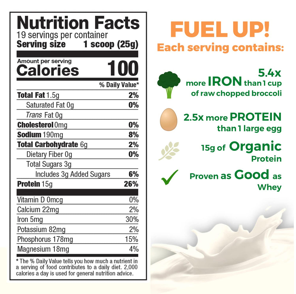 Growing Naturals Rice Protein Shake Bowl image highlights convenient protein for breakfast bowls.