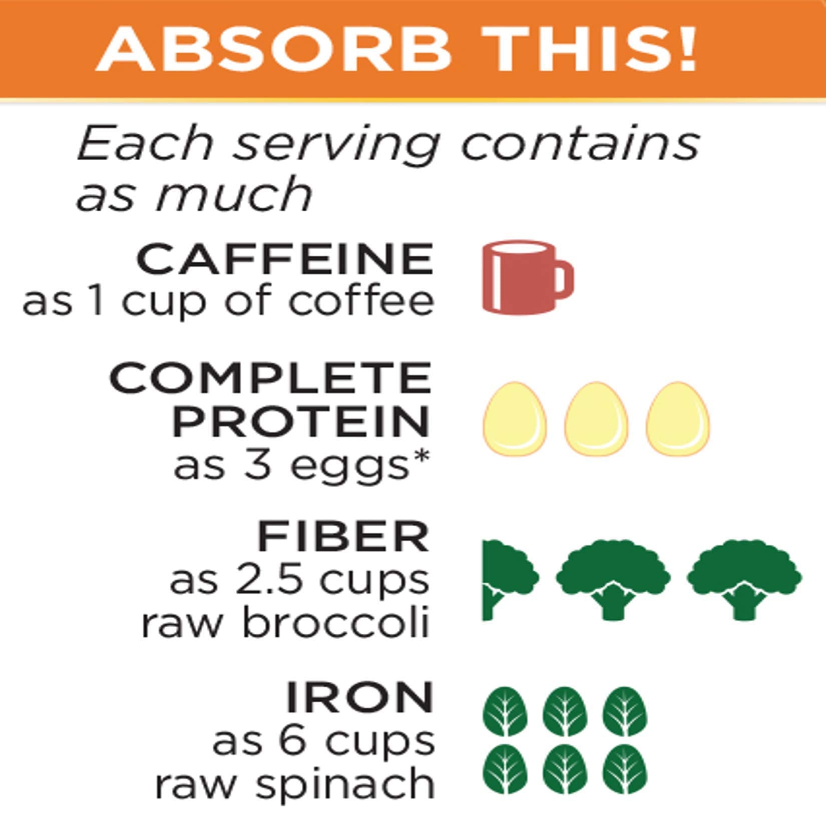 Growing Naturals One & Done SuperShake vegan protein powder for plant-based diets