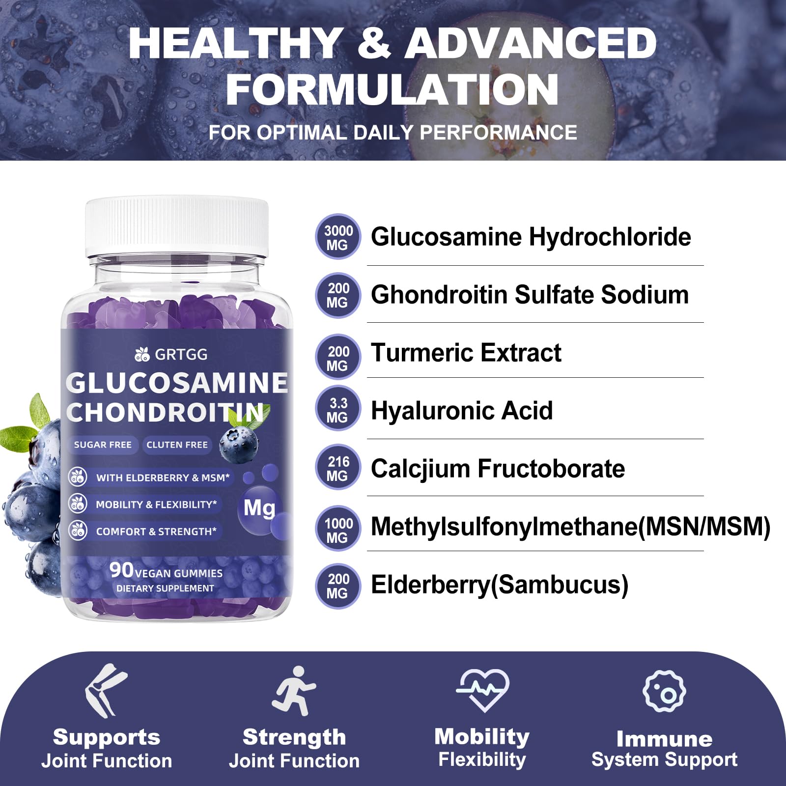 GRTGG bottle label close-up highlighting 3000mg glucosamine, 1000mg MSM, 200mg chondroitin