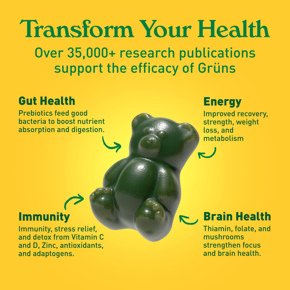 Individual daily packet for Grüns gummies