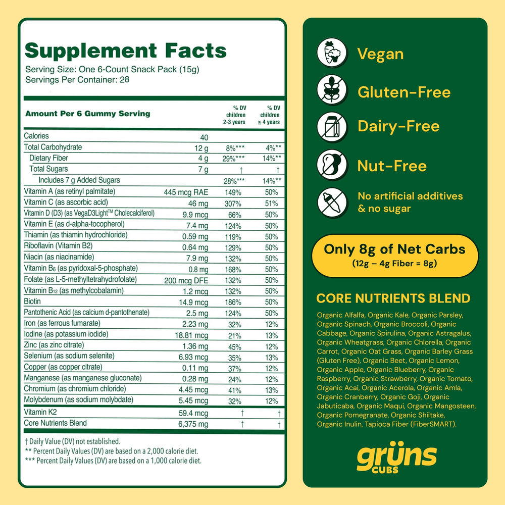 On-the-go single-serve gummy packs