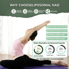 Ingredients: Nicotinamide Riboside and Resveratrol