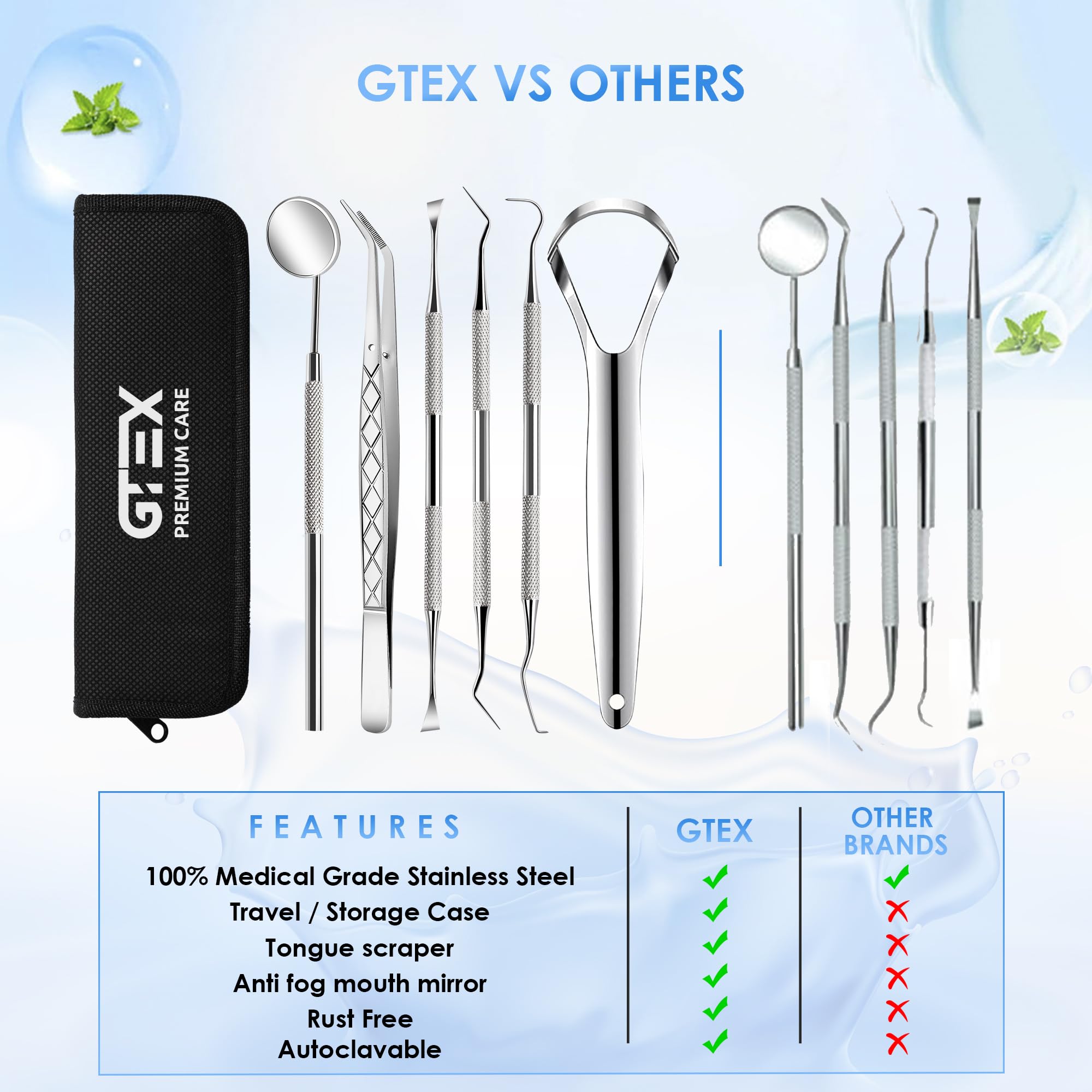 Hard plaque remover and teeth scraper for tartar removal