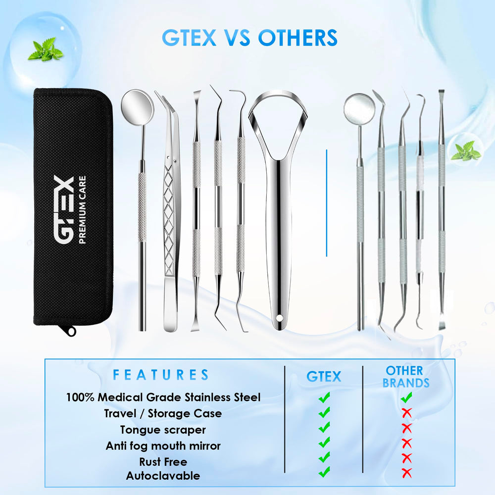 Hard plaque remover and teeth scraper for tartar removal