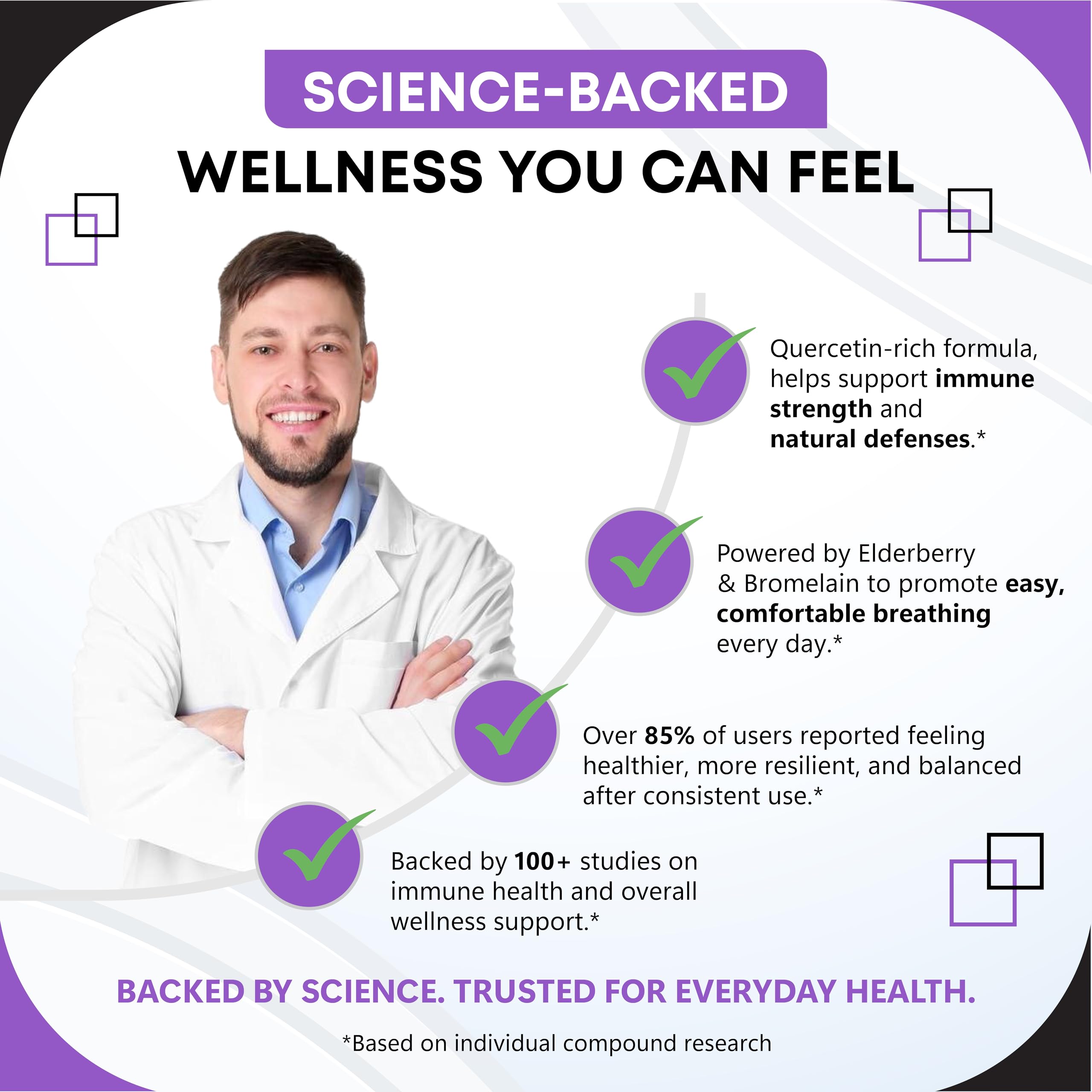 Assorted ingredients including Elderberry, Turmeric, Rosemary, Bilberry, Sage