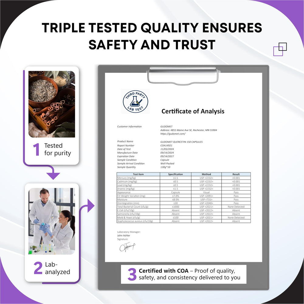 Clean product shot of GUDOMET bottle on white background