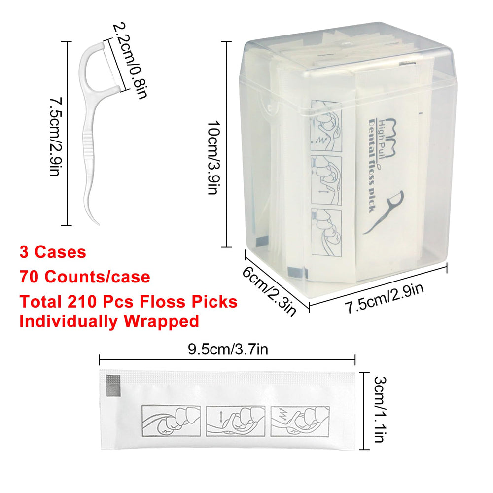 Floss picks for guest bathroom essentials