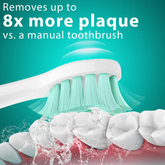 Compatibility with Philips Sonicare 4100 5100 6100 series
