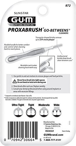 GUM Proxabrush Go-Betweens used to clean between teeth